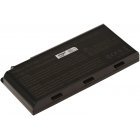 Batteri til MSI GT660/ GT670/ GT760/ Typ BTY-M6D