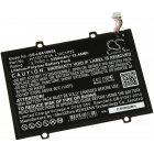 Batteri til Lenovo Type 121500028 Batteri til Lenovo Type 121500028