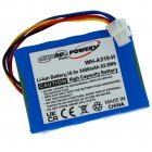 PowerBatteri til Husqvarna Type 584 85 28-01 PowerBatteri til Husqvarna Type 584 85 28-01