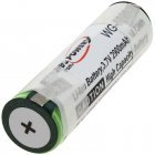 Batteri kompatibel med Wolf Garten Type INR18650