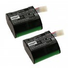 2x Batterier til Robotstøvsuger Vorwerk Kobold VR100 2x Batterier til Robotstøvsuger Vorwerk Kobold VR100