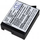 Batteri kompatibelt med GoPro Type CPSS1B
