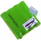 Batteri til Radio Simvalley PX-1755 Batteri til Radio Simvalley PX-1755