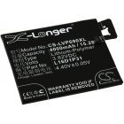 Batteri kompatibel med Lenovo Type L16D1P31 Batteri kompatibel med Lenovo Type L16D1P31