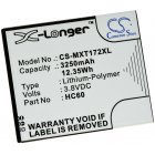 Batteri til Smartphone Motorola XT1725 Batteri til Smartphone Motorola XT1725
