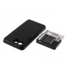 Batteri til Samsung Galaxy S Advance 3200mAh