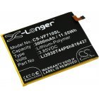 Batteri kompatibel med ZTE Li3930T44P6h816437 Batteri kompatibel med ZTE Li3930T44P6h816437
