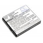 Batteri til Trimble Type 106661-10 Batteri til Trimble Type 106661-10