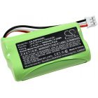 Batteri til Nvidia Shield Game Controller, P2920, Type HFR-50AAJY1900x2(B) Batteri til Nvidia Shield Game Controller, P2920, Type HFR-50AAJY1900x2(B)