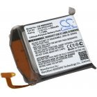 Batteri passer til SmartWatch Samsung Galaxy Watch 46mm, SM-R800, Type EB-BR800ABU Batteri passer til SmartWatch Samsung Galaxy Watch 46mm, SM-R800, Type EB-BR800ABU