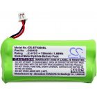 Batteri til Gitarre & Bass Stageclix Jack V2 Batteri til Gitarre & Bass Stageclix Jack V2