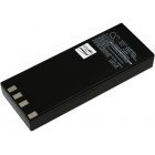 Batteri til Sennheiser LSP 500 Pro Ikke Original) Batteri til Sennheiser LSP 500 Pro Ikke Original)