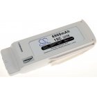 Batteri til Blade BLH8675EU Batteri til Blade BLH8675EU
