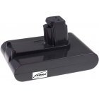 Batteri til Dyson DC31 Animalpro Batteri til Dyson DC31 Animalpro