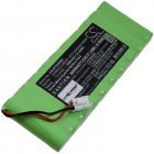 Batteri kompatibelt med Roto Typ GPRHC212B206