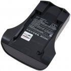 PowerBatteri til Shark IZ462H St�vsuger