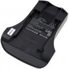 Batteri til Shark IZ252UK St�vsuger