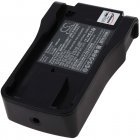 Batteri til Shark Anti Hair Warp UZ865H IZ300EU IZ300EUT Hand-Stvsuger