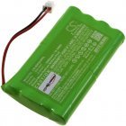 Batteri til Somfy Axovia MultiPro Drehtor-,