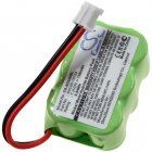 Batteri kompatibelt med SportDog Type SAC00-15724 Batteri kompatibelt med SportDog Type SAC00-15724