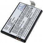 Batteri kompatibelt med Beurer Typ NV604464 Batteri kompatibelt med Beurer Typ NV604464