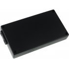 Batteri til Kranstyring Gross Funk SE889 Batteri til Kranstyring Gross Funk SE889