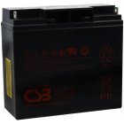 CSB Standby Blybatteri GP12170 12V 17Ah