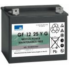 Sonnenschein GF12025YG 12V 28Ah Gel Batteri