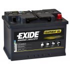 Batteri til Camping Mover og Forbrug Exide ES650 Equipment Gel Batteri 12V 60Ah